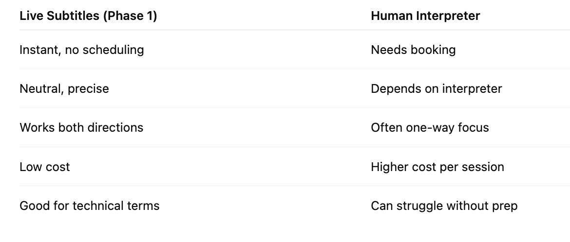 Screenshot 2025 11 20 at 5.52.24 PM