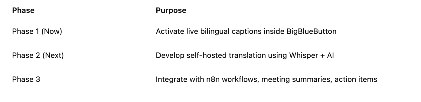 Screenshot 2025 11 20 at 5.53.55 PM