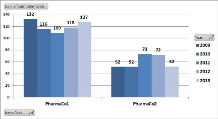 xbrl2 ccc